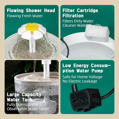 Fonte de água para animais de estimação com filtro automático de 1200 ml, USB, silenciosa, tigela para gatos, recirculação, filtragem, fonte de água para animais de estimação