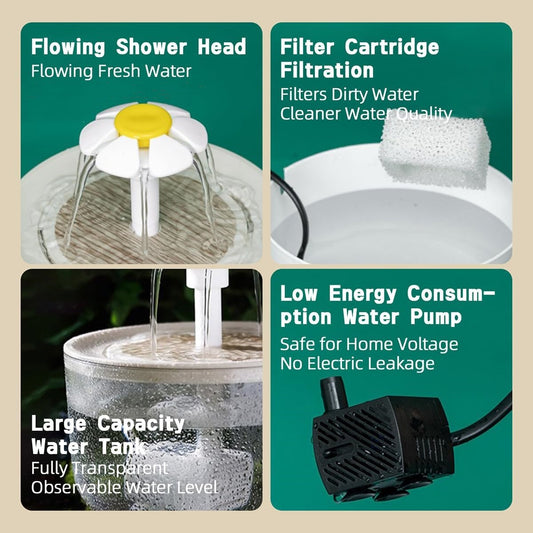 Fonte de água para animais de estimação com filtro automático de 1200 ml, USB, silenciosa, tigela para gatos, recirculação, filtragem, fonte de água para animais de estimação